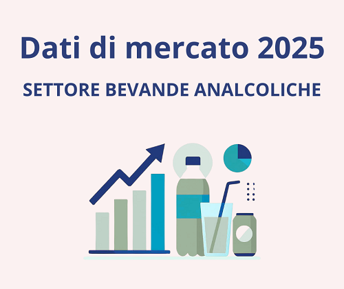 Assobibe Dati di mercato 2025