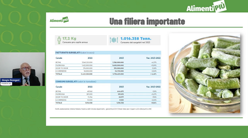 Donegani_Alimenti.png