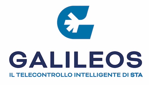 Galileos Payoff2x 100