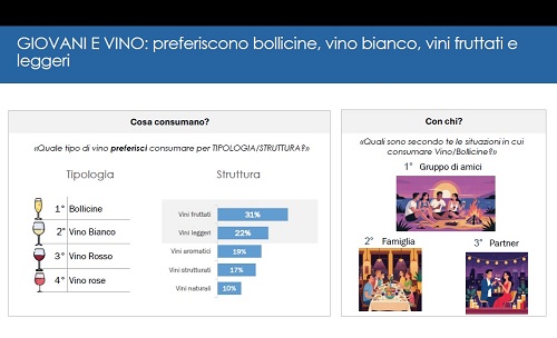 GiovanivinoTradelab