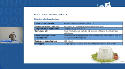 Screenshot 2024 10 21 alle 16.20.16