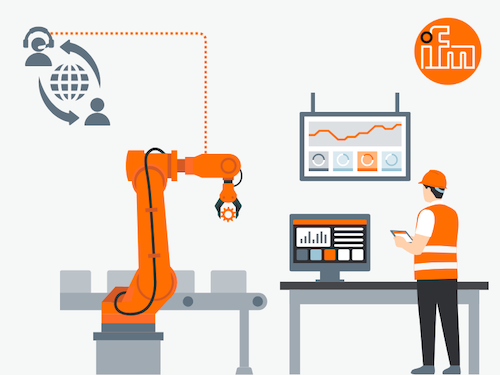 Connettività evoluta per OEM e utilizzatori finali