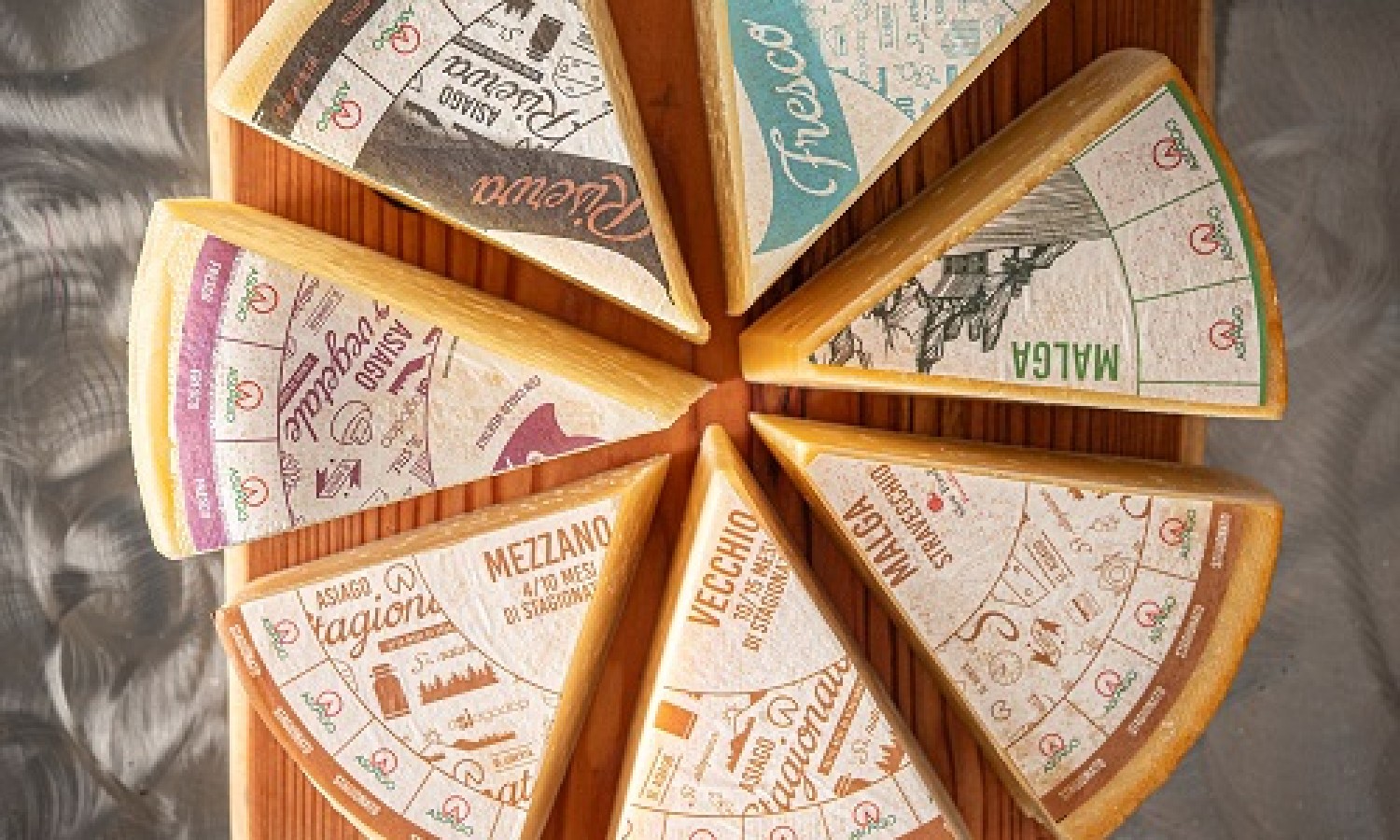 Missione Europa per il Formaggio Asiago